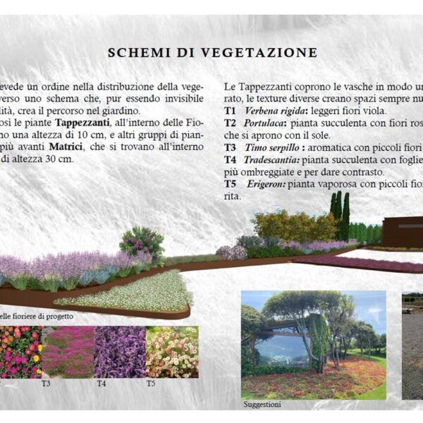 presentazione waterfront_2023